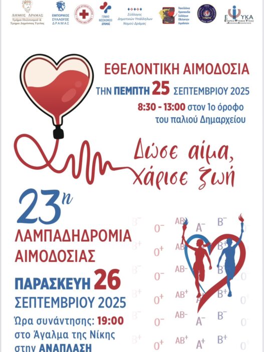 Δήμος Δράμας