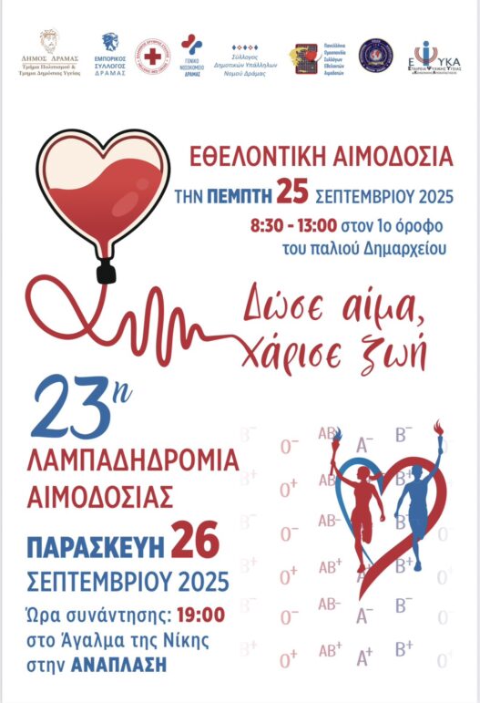 Δήμος Δράμας