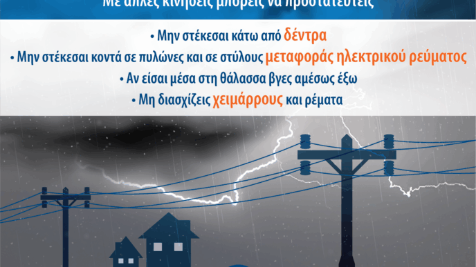 Δήμος Δράμας