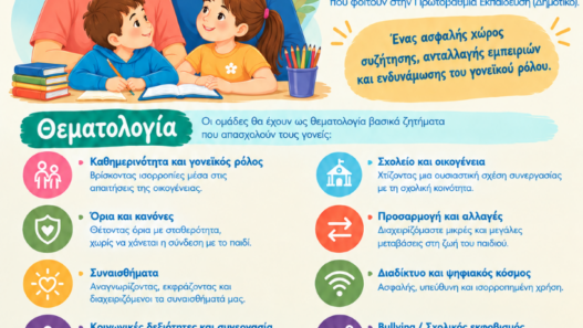 Δήμος Δράμας